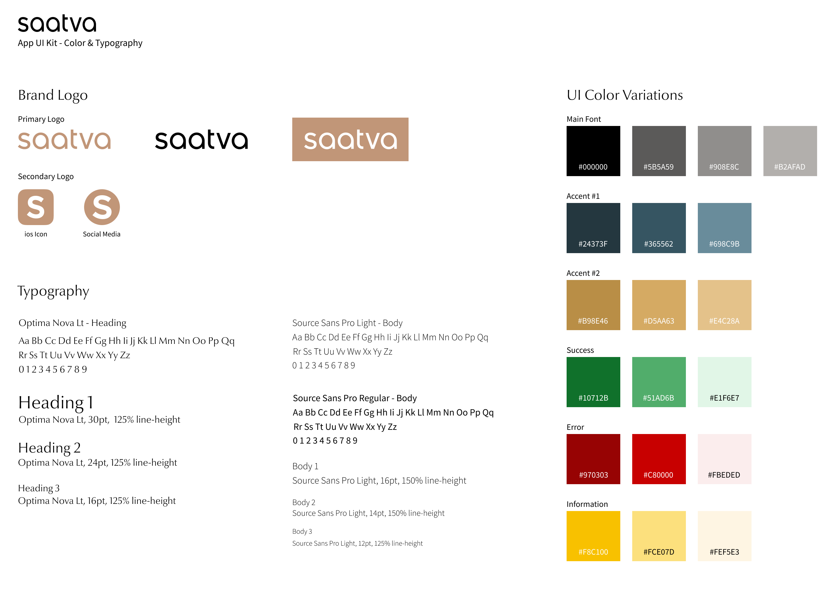 saatva-ui-kit
